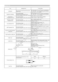 CIGT252012LM2R2MNE Datasheet Page 2