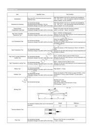 CIGW201610GH1R0MLE Datasheet Page 2