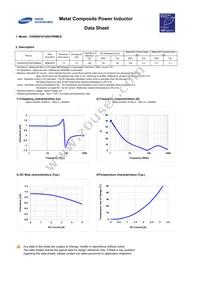 CIGW201610GH1R0MLE Datasheet Page 3