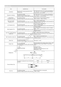 CIGW201610GH1R5MLE Datasheet Page 2