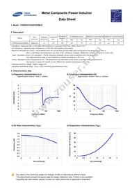 CIGW201610GH1R5MLE Datasheet Page 3