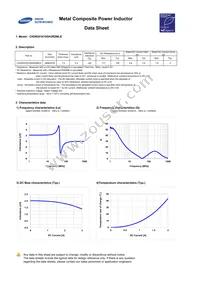 CIGW201610GH2R2MLE Datasheet Page 3