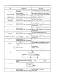 CIGW201610GHR33MLE Datasheet Page 2