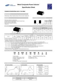 CIGW201610GHR47MLE Datasheet Cover