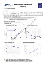 CIGW201610GHR47MLE Datasheet Page 3