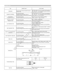 CIGW201610GHR68MLE Datasheet Page 2