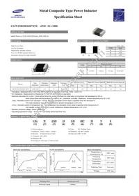 CIGW252010EH4R7MNE Datasheet Cover