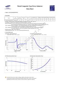 CIGW252010EH4R7MNE Datasheet Page 3