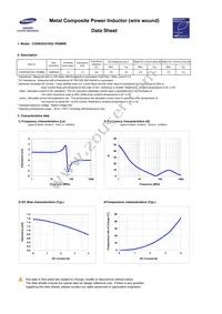 CIGW252010GL1R5MNE Datasheet Page 3