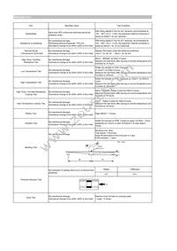 CIGW252010GL3R3MNE Datasheet Page 2