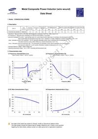 CIGW252010GL3R3MNE Datasheet Page 3