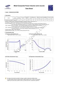 CIGW252010GLR47MNE Datasheet Page 3