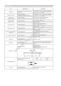 CIGW252012GL4R7MNE Datasheet Page 2