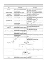 CIGW404012GMR47MLE Datasheet Page 2