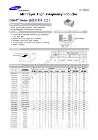 CIH03T1N5CNC Datasheet Cover