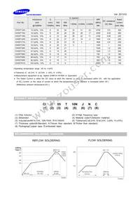 CIH05T5N1CNC Datasheet Page 2