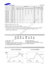 CIH05T7N5SNC Datasheet Page 2