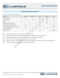 CIM-14-65-80-36-AC30-F4-3 Datasheet Page 6