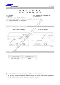 CIM03U121NC Datasheet Page 3