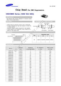 CIM05U102NC Datasheet Cover