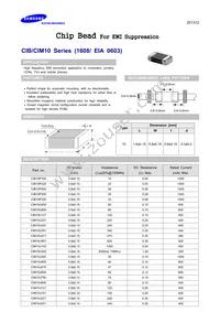 CIM10N121NC Cover