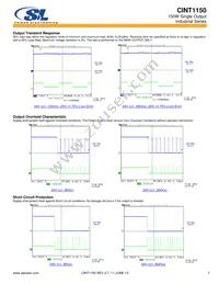 CINT1150A5606K01 Datasheet Page 7