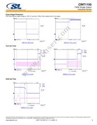 CINT1150A5606K01 Datasheet Page 8