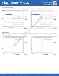 CINT1175A5606K01 Datasheet Page 9