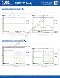 CINT1275A4814K01 Datasheet Page 9