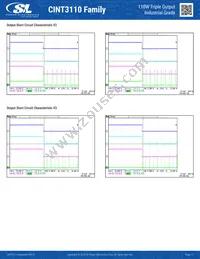 CINT3110A1908K01 Datasheet Page 11