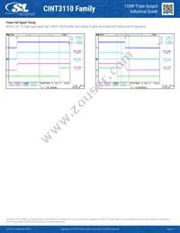 CINT3110A1908K01 Datasheet Page 14