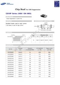 CIS10P700AC Datasheet Cover