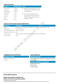 CISS Datasheet Page 2