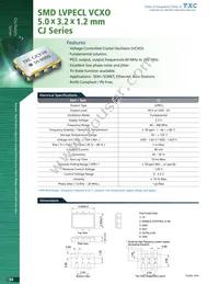 CJ-122.880MBE-T Datasheet Cover