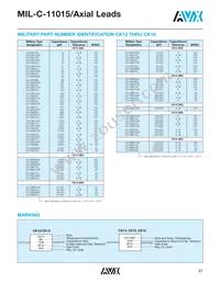 CK14BX473K Datasheet Page 2