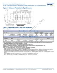 CKC33C224FCGACAUTO Datasheet Page 11