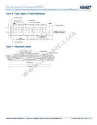 CKC33C224FCGACAUTO Datasheet Page 14