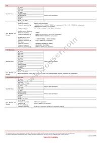 CKP32164R7M-T Datasheet Page 11