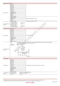 CKP32164R7M-T Datasheet Page 12