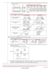 CKP32164R7M-T Datasheet Page 17