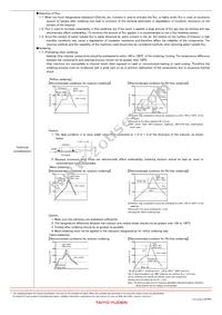 CKP32164R7M-T Datasheet Page 19