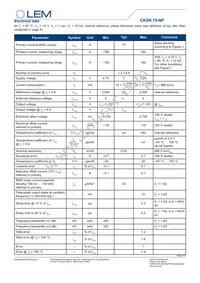 CKSR 75-NP Datasheet Page 4