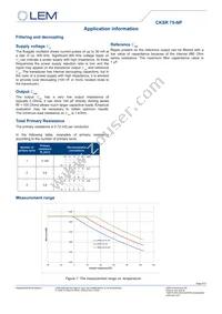 CKSR 75-NP Datasheet Page 9