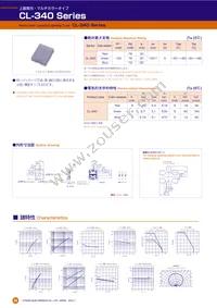 CL-340T-SD-T Cover