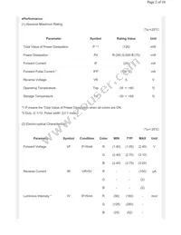 CL-426F-AACC-SD-TS Datasheet Page 2