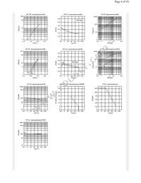 CL-426F-AACC-SD-TS Datasheet Page 4