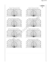 CL-426F-AACC-SD-TS Datasheet Page 5