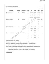 CL-426F-AACC-SD-TS Datasheet Page 7