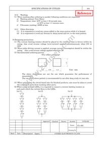 CL-482S-HB8-SD-TS Datasheet Page 8