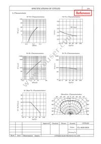CL-482S-HG8-D-TS Datasheet Page 3